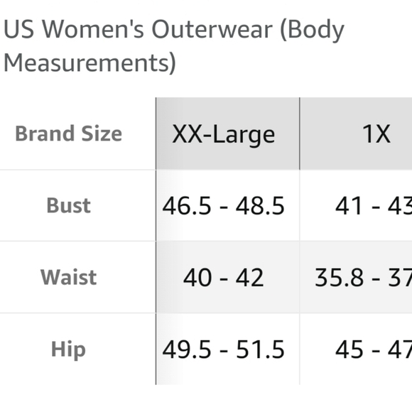 Amazon Essentials Classic-Fit Full-Zip Navy Polar Soft Fleece Jacket Size XXL - Picture 7 of 7